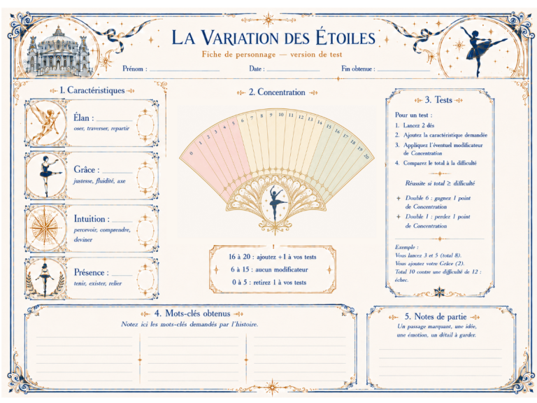 Fiche de personnage – La Variation des Étoiles Aperçu de la fiche de personnage de La Variation des Étoiles